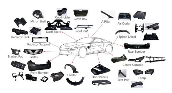 Kalıp Yapım Otomotiv Ştamp Kalıp Yapımcısı Su Pompası Çamaşırhane Enjeksiyon Kalıplama Parçaları Resim Biçim 2D/ PDF/CAD 3D IGES/STEP